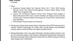 SPPG Di Sumbawa Barat Tak Miliki SLHS, Debuti BGN Berikan Sanksi
