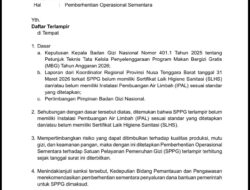 SPPG Di Sumbawa Barat Tak Miliki SLHS, Debuti BGN Berikan Sanksi